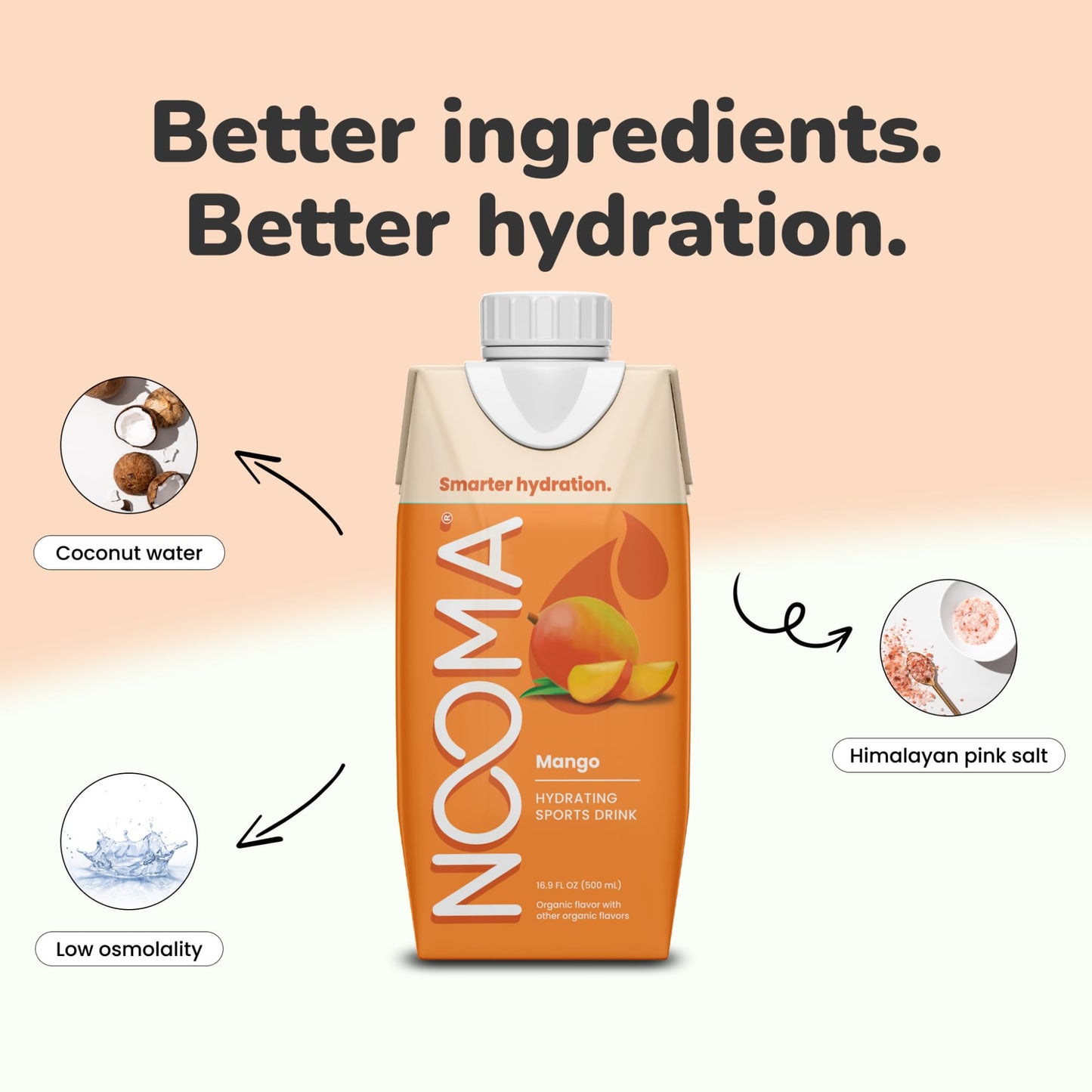 NOOMA - Hydrating Sports Drink - Electrolyte Drink with Organic Coconut Water - Organic & No Added Sugars - Rapid Hydration - 30