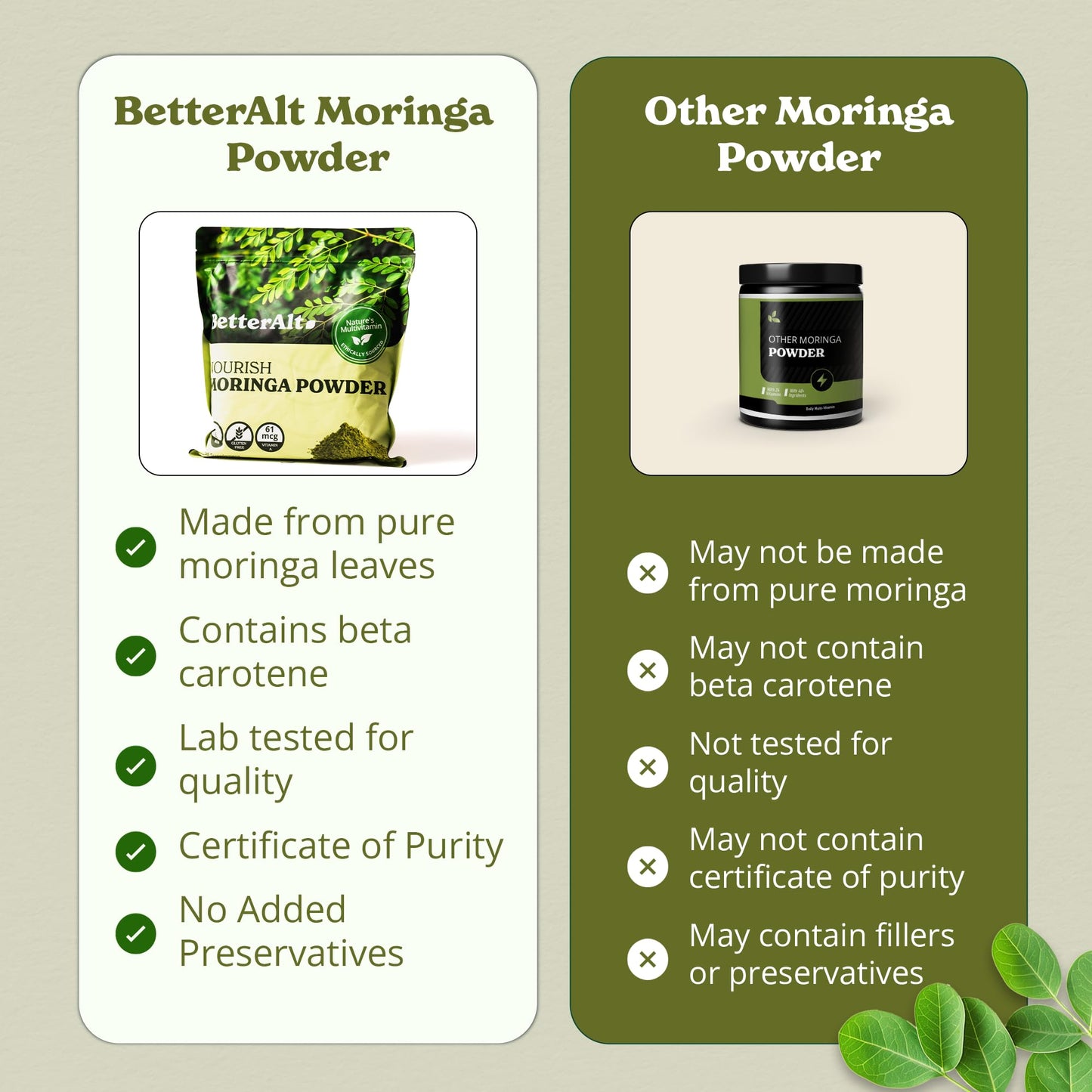 Better Alt Organic Moringa Powder, 8 Oz, USDA Certified, Green Superfood for Smoothies, Tea, Drinks & Recipes