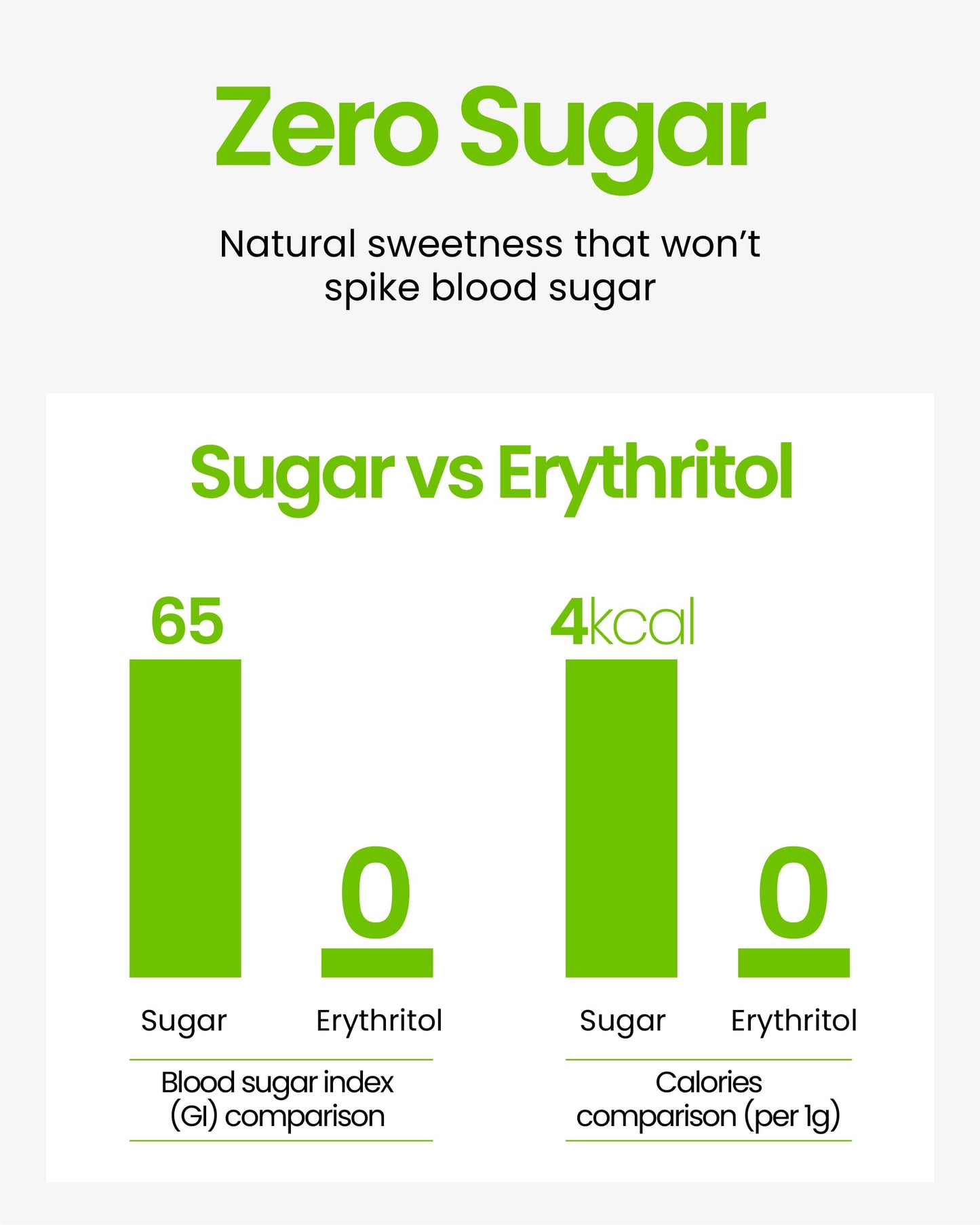 Jadamsun Konjac Jelly Juice (Grape, 10 pcs) - Delicious Low-Calorie Healthy Korean Snack, Drinkable Fruit Snack, Sugar-Free, Veg