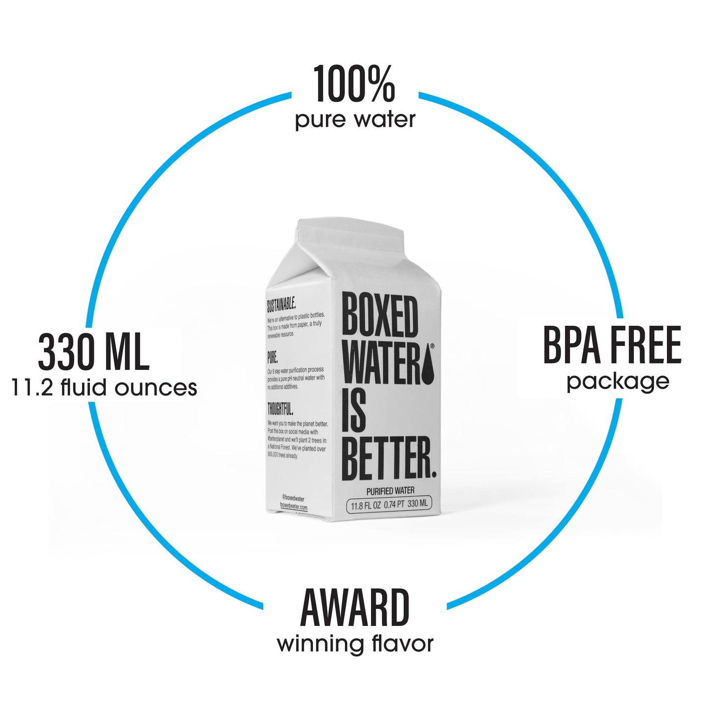 Boxed Water 11.2 oz. (24 Pack) - Purified Drinking Water in 92% Plant-Based Boxes - 100% Recyclable, BPA-Free, Refillable Reusab