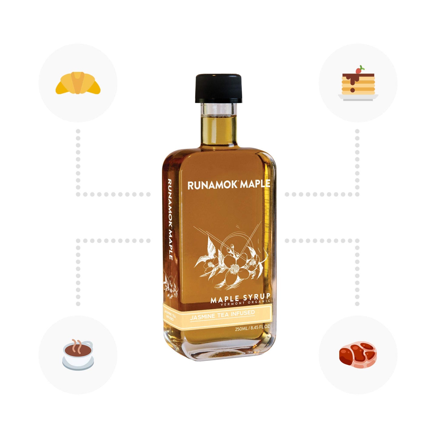Runamok Ginger Root Infused Maple Syrup - Gluten Free Natural Sweetener - 8.45 Fl Oz (250mL)