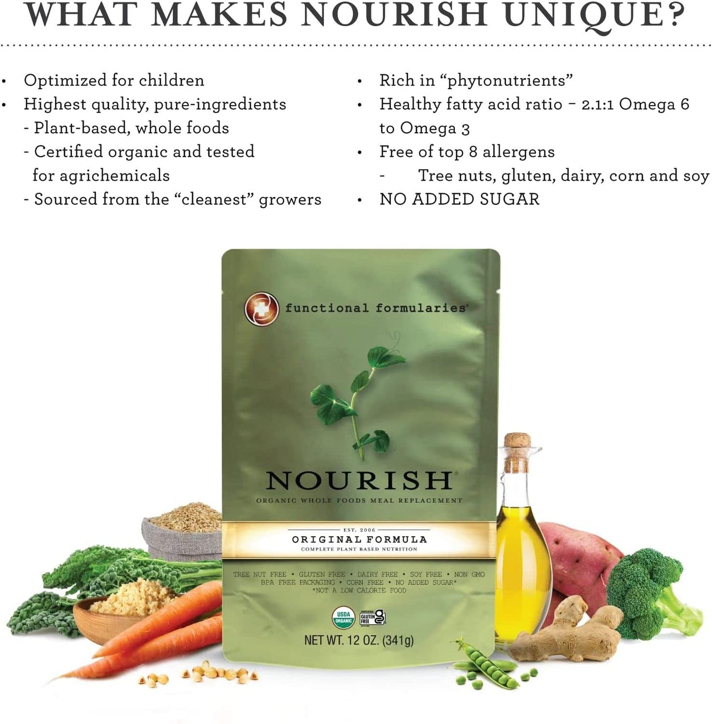 Functional Formularies Nourish Organic Tube Feeding Formula And Nutritional Meal Replacement dietary product  12 Oz Pouch  Pack of 24