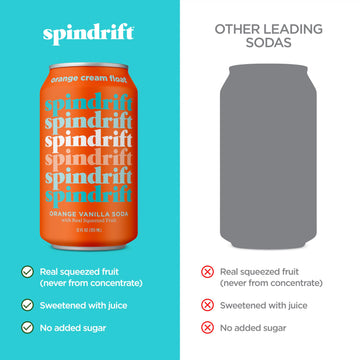 Spindrift Soda With Real Squeezed Fruit, Orange Cream Float, Kosher, Gluten Free & Non-Gmo, 12 Fluid Ounce (Pack Of 12)