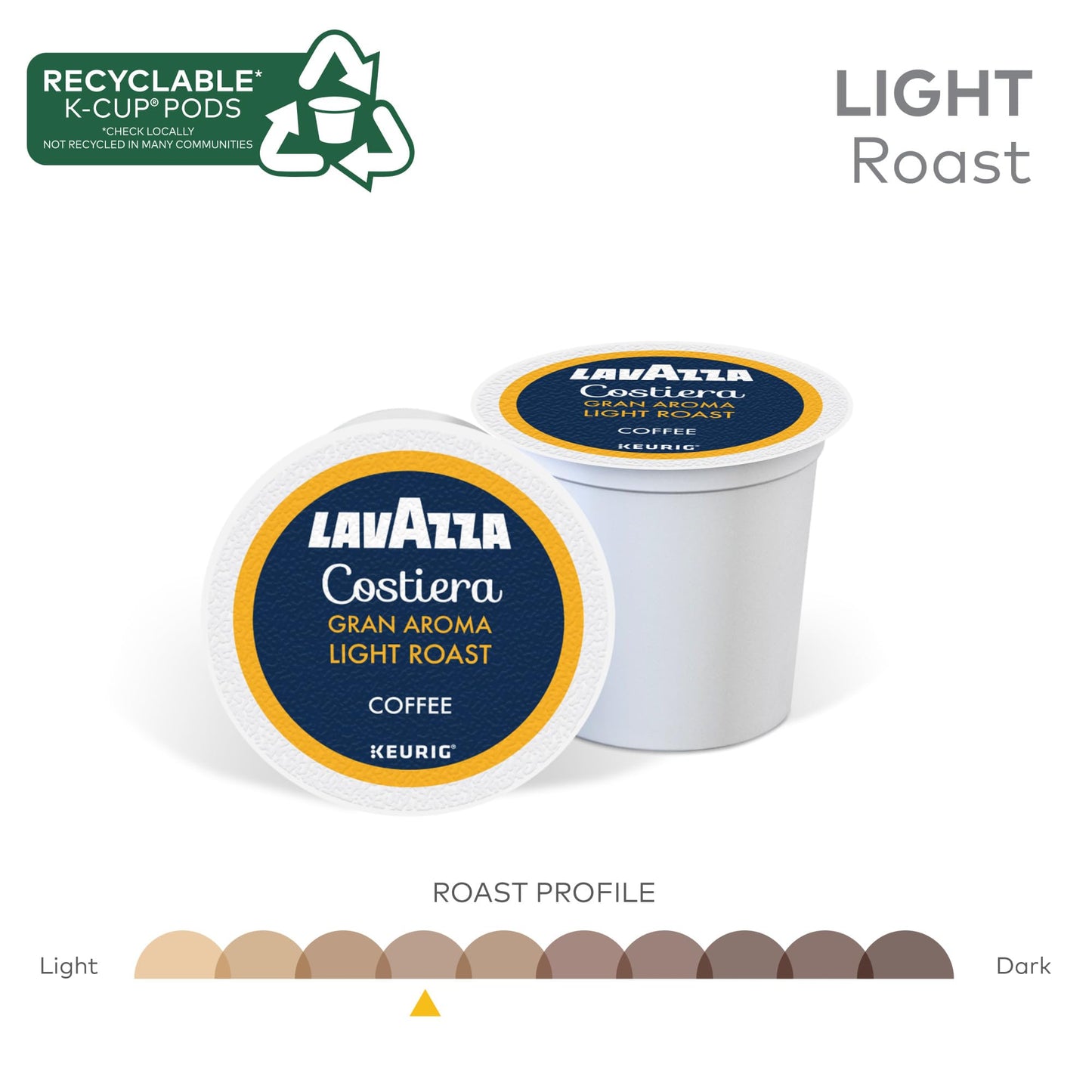 Lavazza Gran Aroma Single Serve Coffee K-Cups Pods For Keurig Brewer, 32 Count