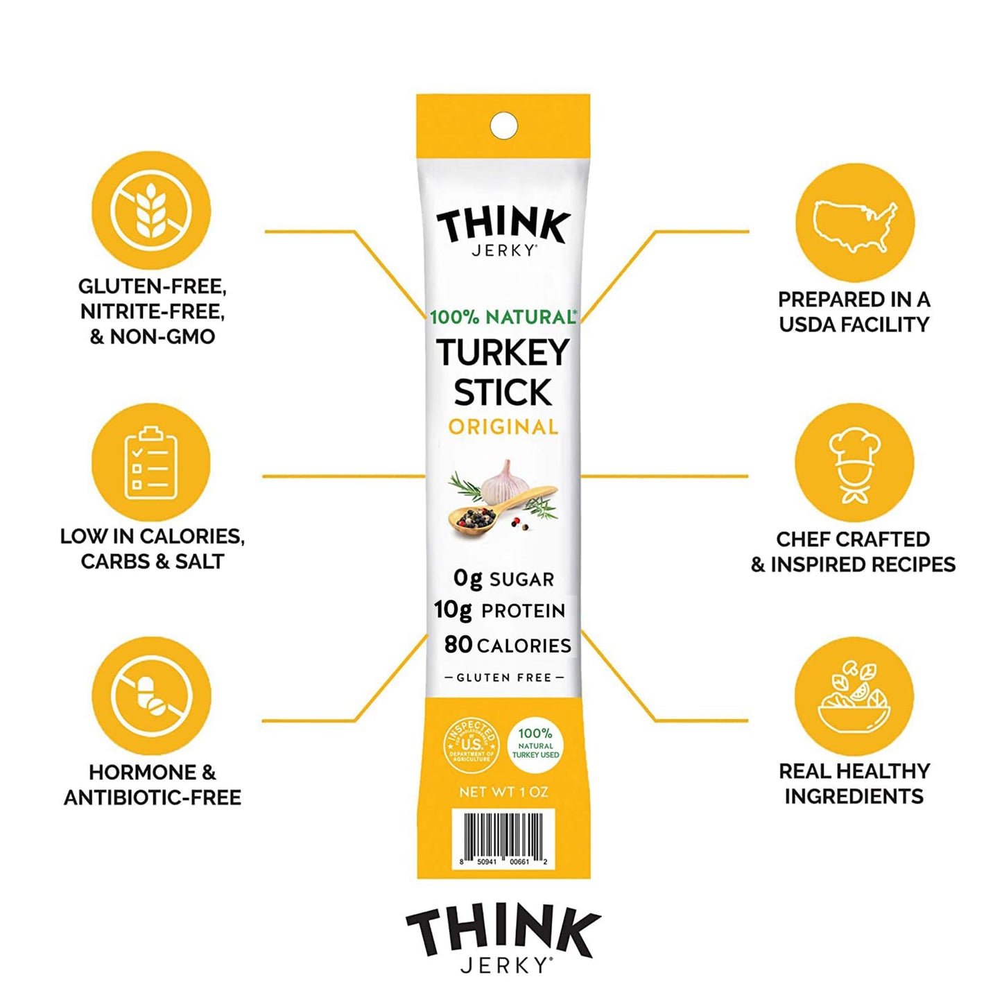 Think Jerky All-Natural Turkey Sticks, Sugar Free, Gluten Free, High Protein, 1 Ounce (Pack of 20)