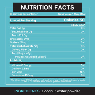 Dolce Superfoods Coconut Water Powder, Natural Electrolyte Powder for Daily Hydration & Wellness, Powdered Coconut Water with Po
