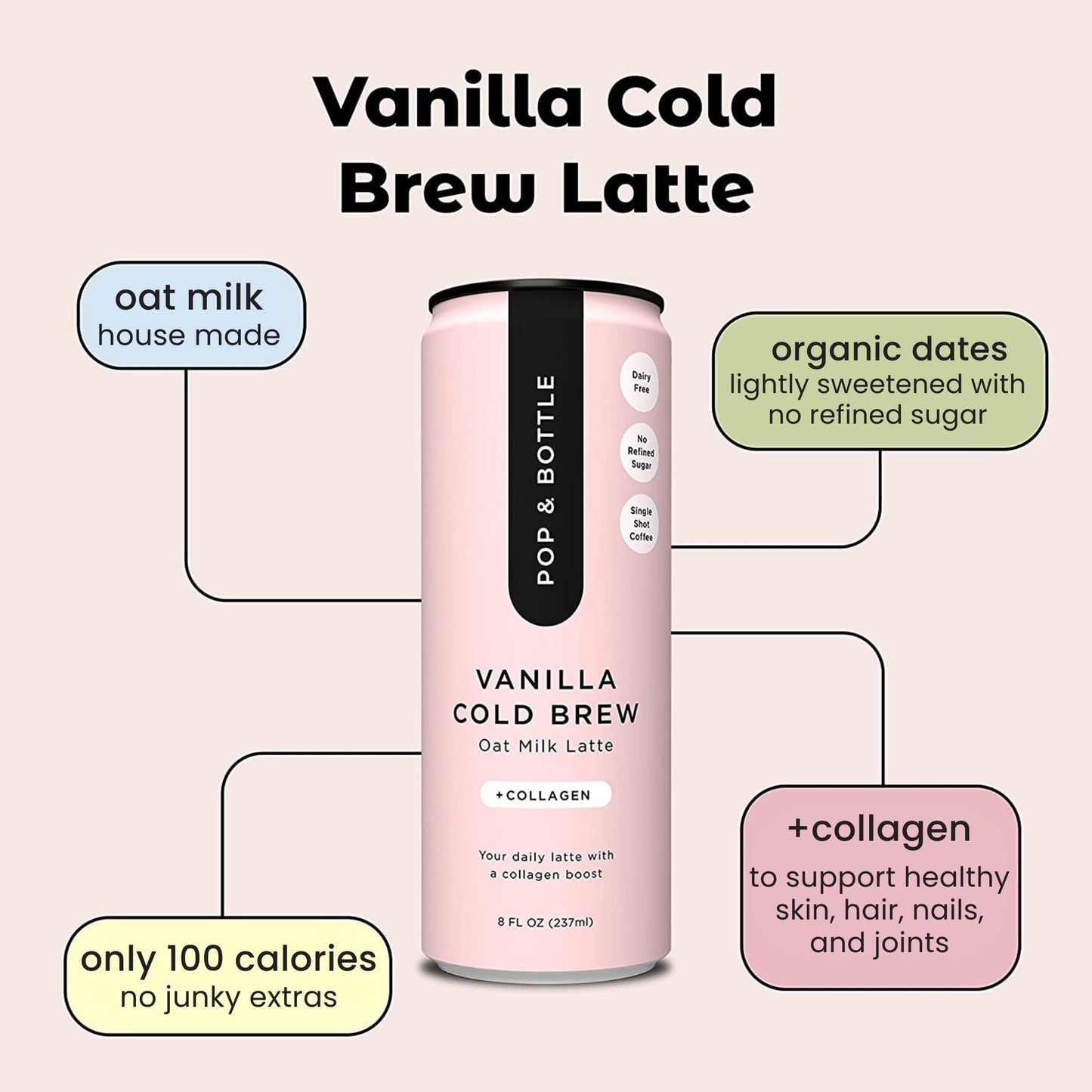 Pop & Bottle, Oat Milk Lattes - Cold Brew With Sustainably Sourced Marine Collagen, Mct Oil, Oat Milk, Organic, Dairy Free, Glut