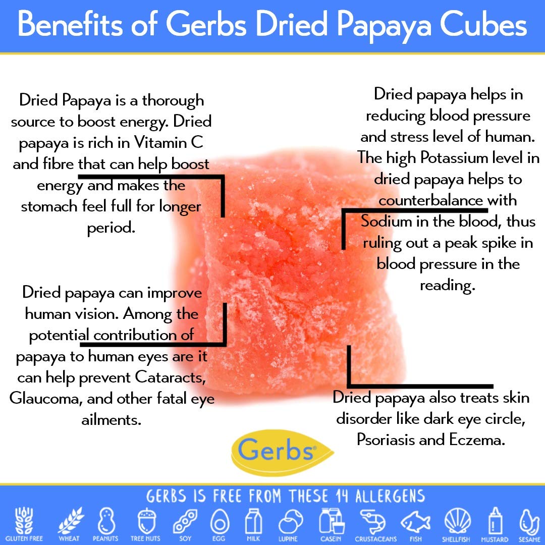 GERBS Dried Papaya Cubes - 2 LBS Bulk Bag, Gluten & Peanut Free, Sulfur Dioxide Free, Ivory Color