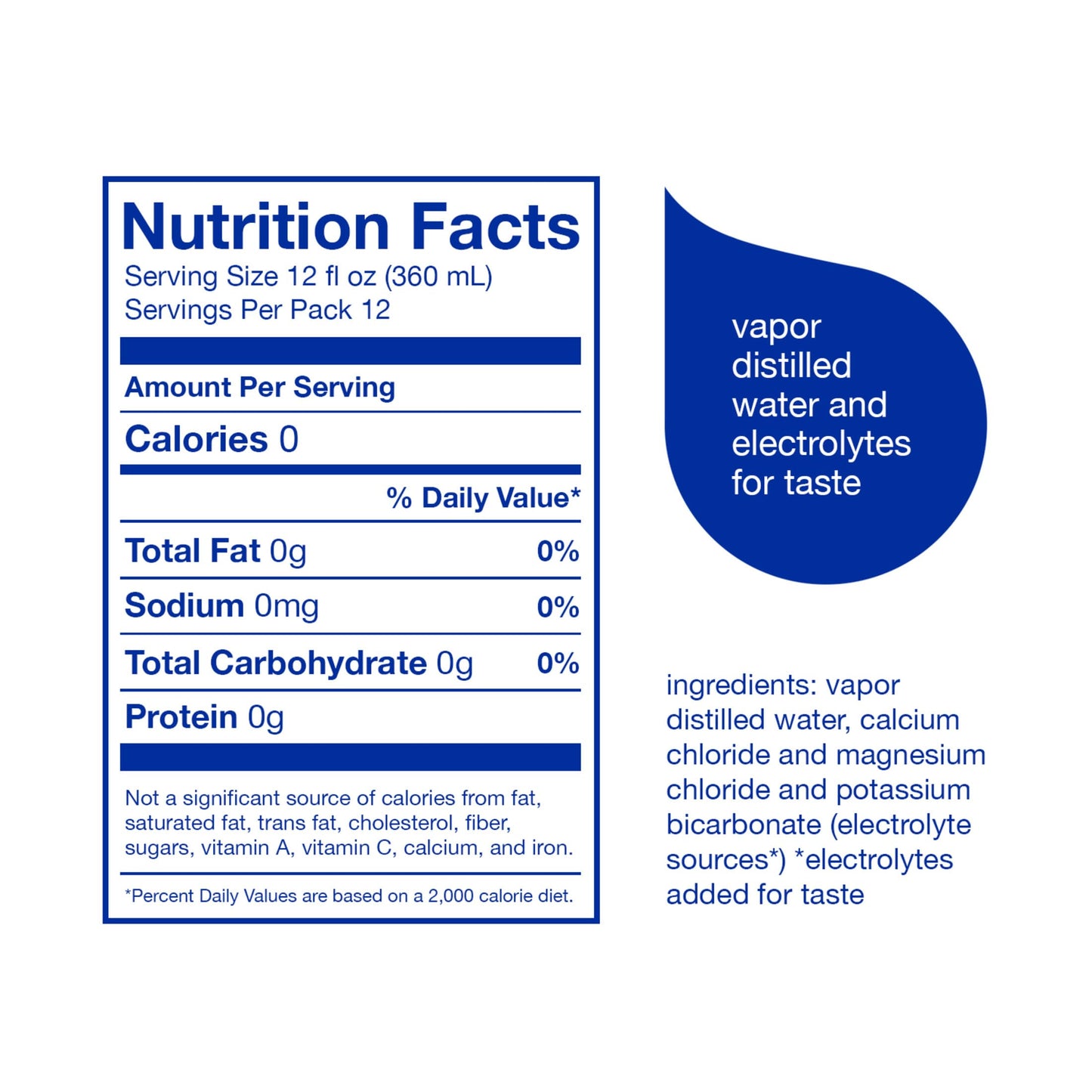 smartwater Sport Cap Bottled Water, 700mL, 6 Pack, Clear, Model 786162005144