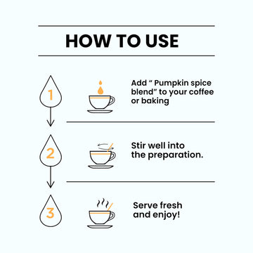 Spice Drop Pumpkin Spice Extract - Up To 180 Drops Per Bottle | Coffee, Cooking, Baking, Dessert | Rich In Quality And Aroma | N