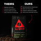 Danger Coffee by Dave Asprey  Remineralized  Mold Free & Lab Tested Swiss Water Decaf Whole Bean Coffee  Medium Roast  Decaffeinated 10.9 Ounce