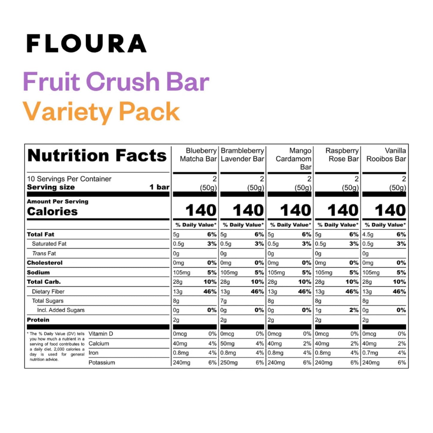 Floura Variety Pack Fruit-Forward Fiber Bars- High Fiber, Vegan, Gluten & Dairy Free, Low Calorie Healthy Snack Bars with Upcycl