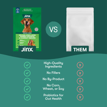 Jinx Kibble - Lamb, Sweet Potato, Carrot Als (Gf) - 23.5Lb