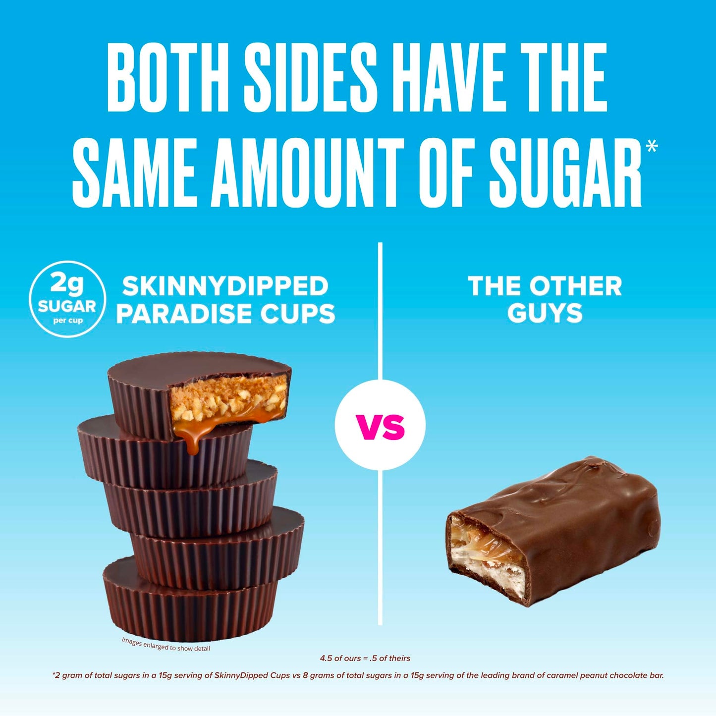 Skinnydipped Caramel Peanut Paradise Cups, 2G Sugar Per Cup, No Palm Oil, Gluten Free, 3.2Oz Resealable Bags, 6 Count (Pack Of 4