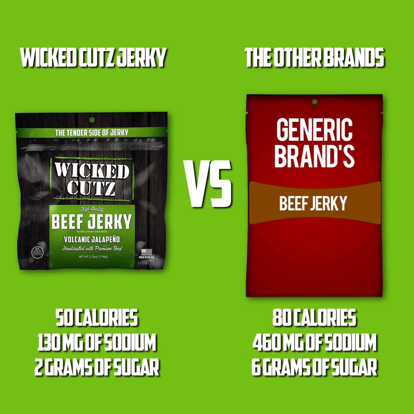 Wicked Cutz Volcanic Jalapeño Beef Jerky, 27g Protein, Tender & Chewy, 2.75 oz (Pack of 2)