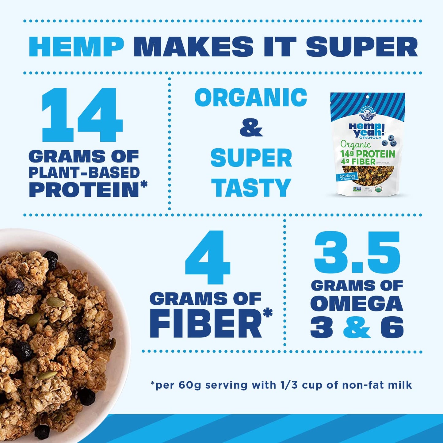 Manitoba Harvest Hemp Yeah Granola, Blueberry, 10Oz, With 14 G Of Protein, 3.5 G Omegas 3 & 6, 4 G Of Fiber And Less Than 10 G Sugar Per Serving, Organic, Non-Gmo, (Pack Of 3) Packaging May Vary