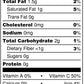 Pranjali Turmeric Paste (Golden Paste), Organic, Non-Gmo, Gluten-Free, 6.7 Ounces