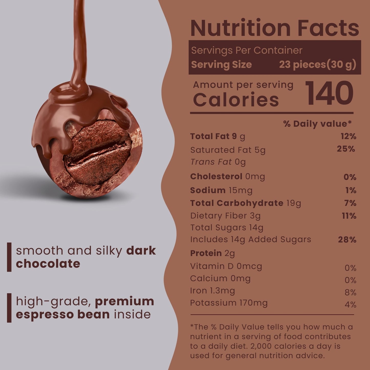 Nutic Gourmet Dark Chocolate Covered Espresso Beans, 5LB Bulk, Rich & Energizing Treat, Brown