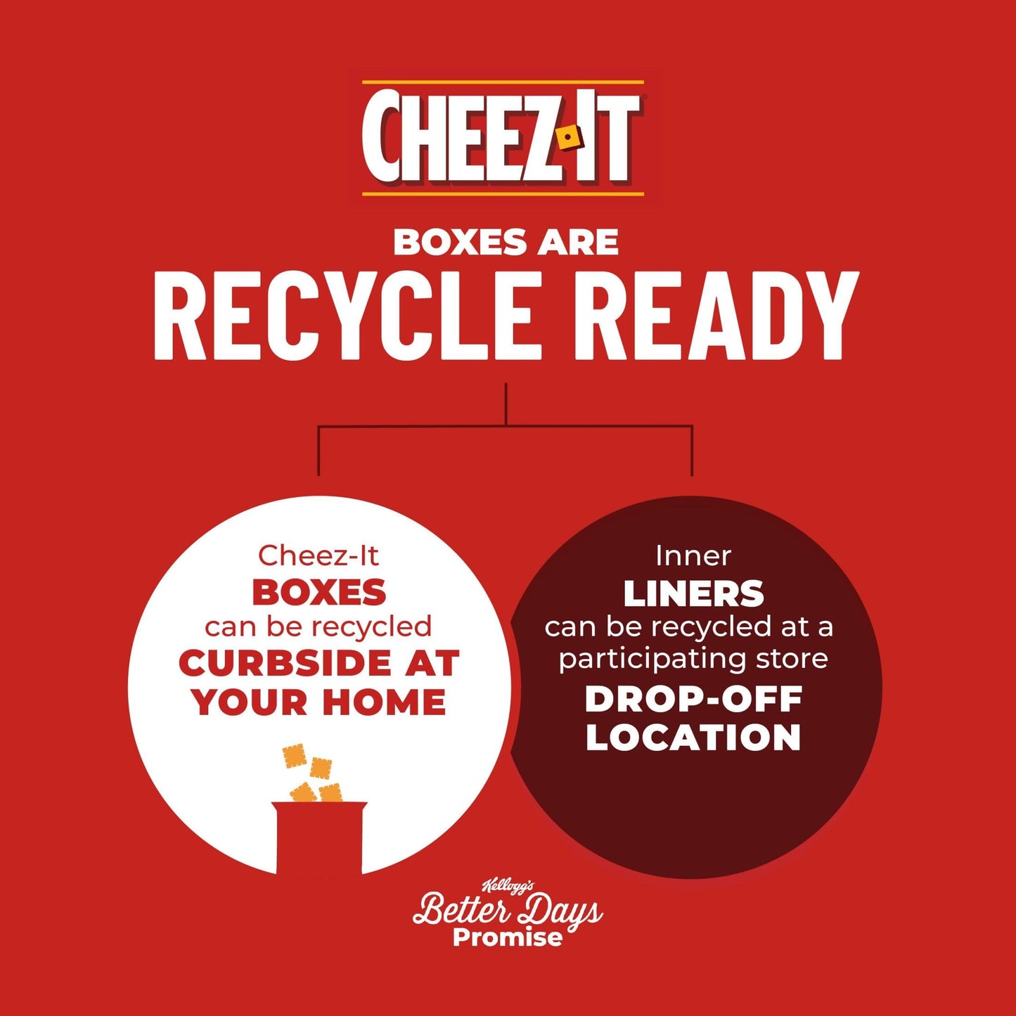 Cheez-It Cheese Crackers, Baked Snack Crackers, Lunch Snacks, Family Size, Variety Pack (3 Boxes)