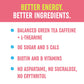 GORGIE Sugar-Free Natural Energy Drink, Green Tea & B Vitamins, 150mg Caffeine, Pack of 12