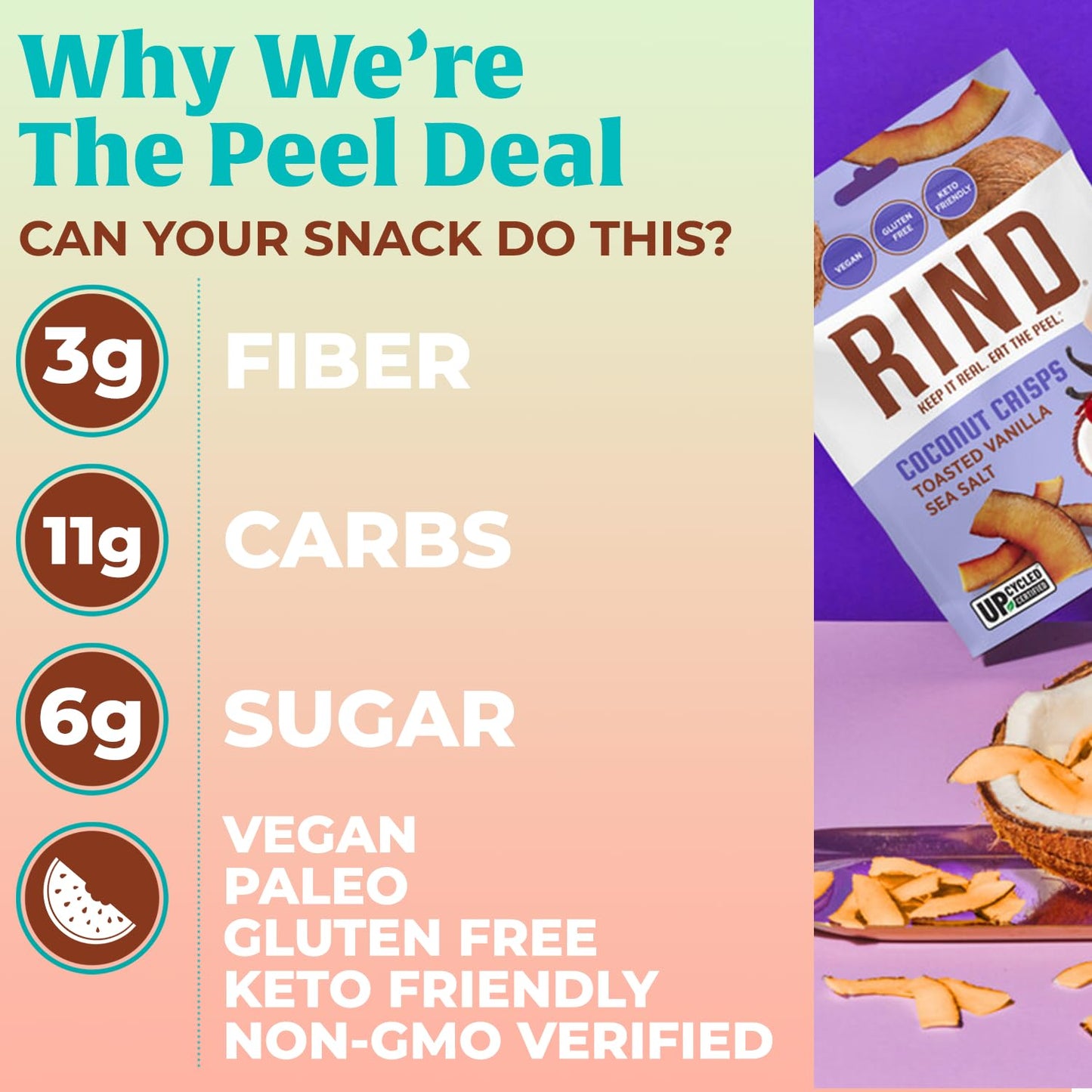 RIND Snacks | Coconut Crisps with Toasted Vanilla & Sea Salt | Dried Fruit Superfood | Snack Chips | Low Carbs | High Fiber | Ke