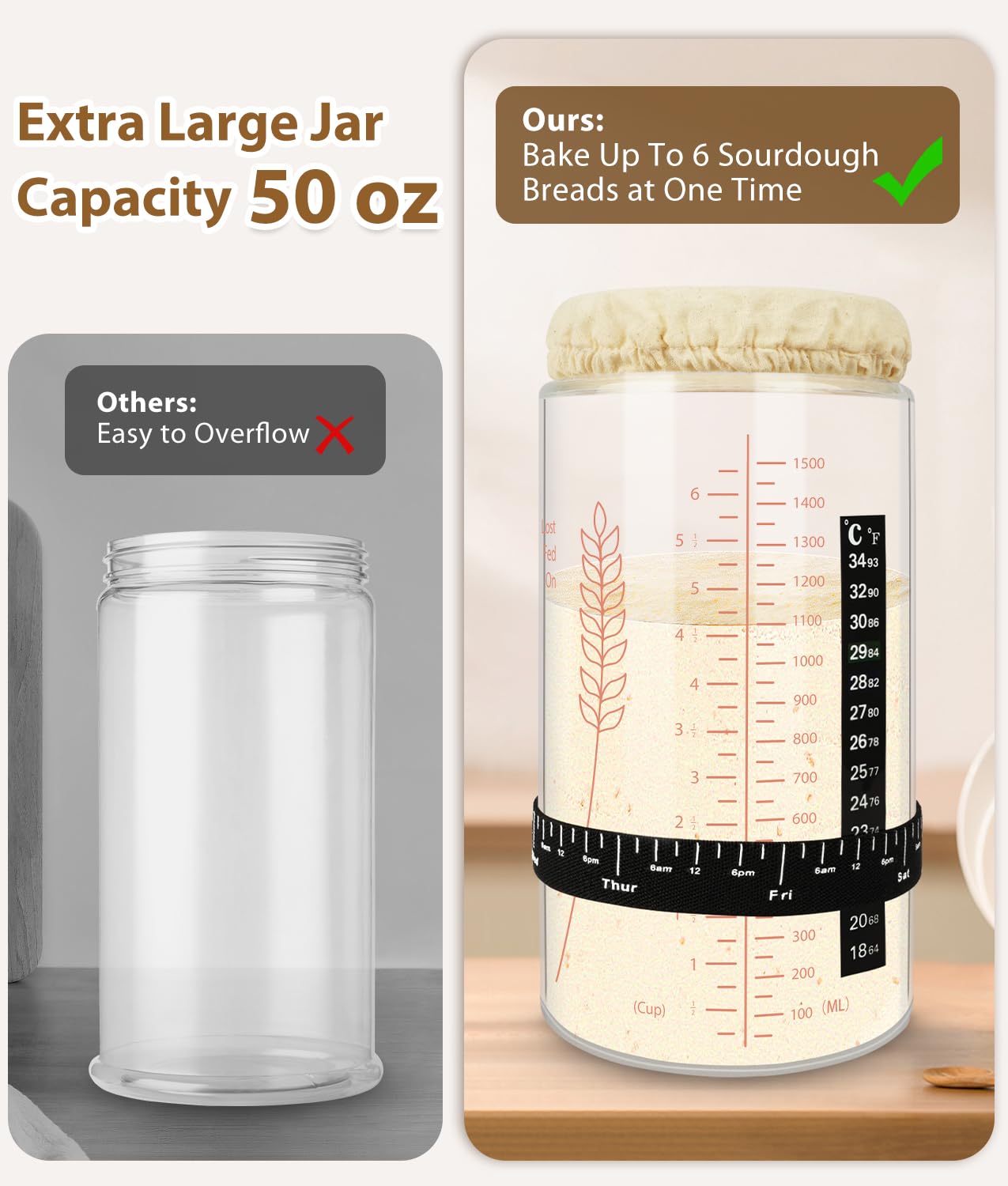 Keafont Sourdough Starter Jar Kit, 50oz Large Capacity, Wide Mouth, Red, Model KF-GLASS-RD, 1 Pack