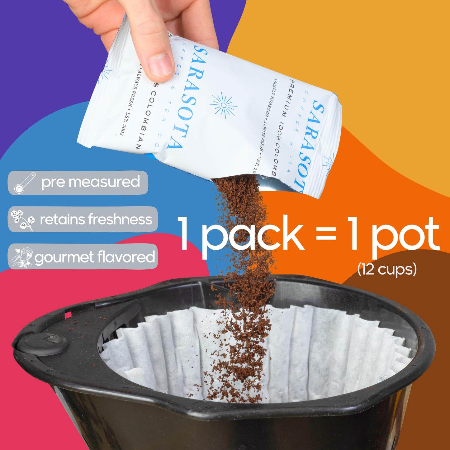 SARASOTA COFFEE & TEA CO. Bulk Coffee Packs | Medium, Dark, Colombian | 1.75 Oz Bags, 100 Count | Low Acid Pouches for 12 Cup Maker