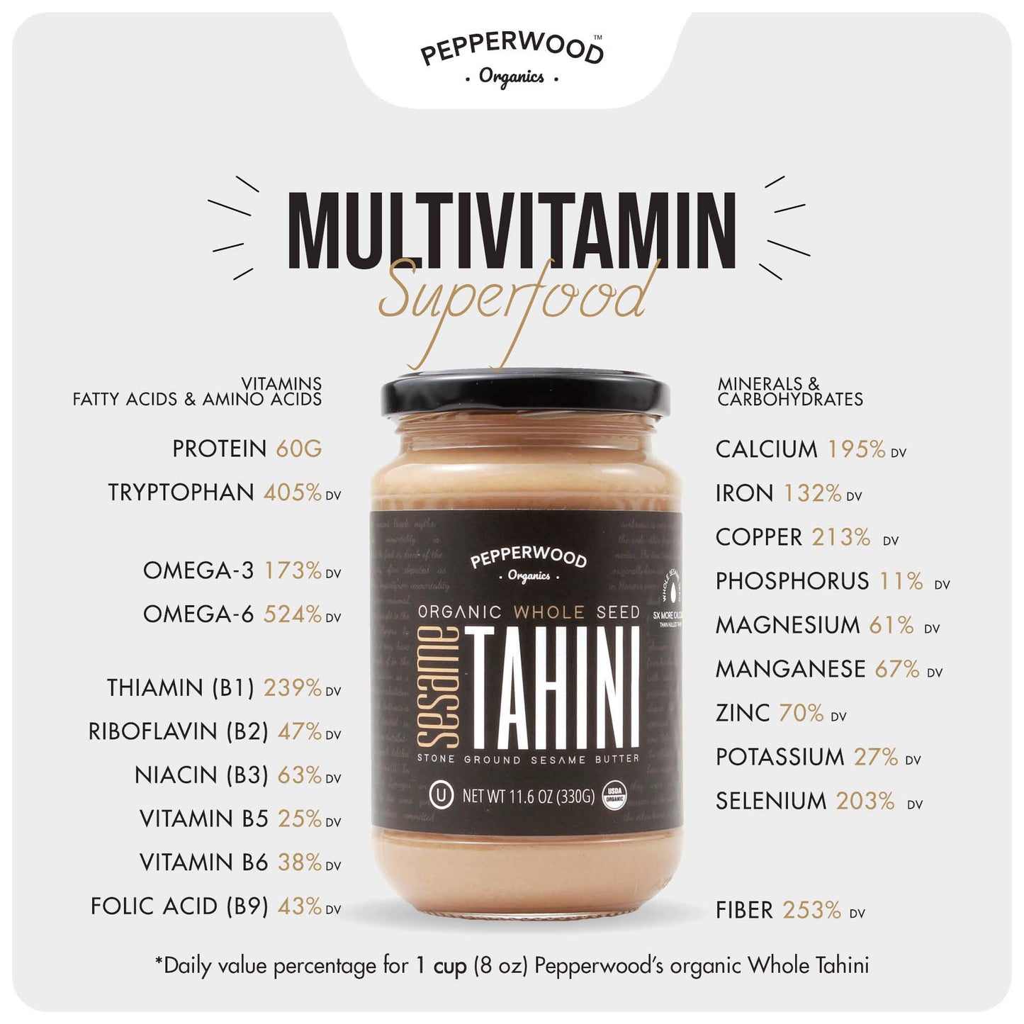 Organic Whole Sesame Tahini Paste - Unhulled & Stone-Ground - Silky Smooth Texture in Hummus, Dips, Dressings - Unsalted, Nut-Fr