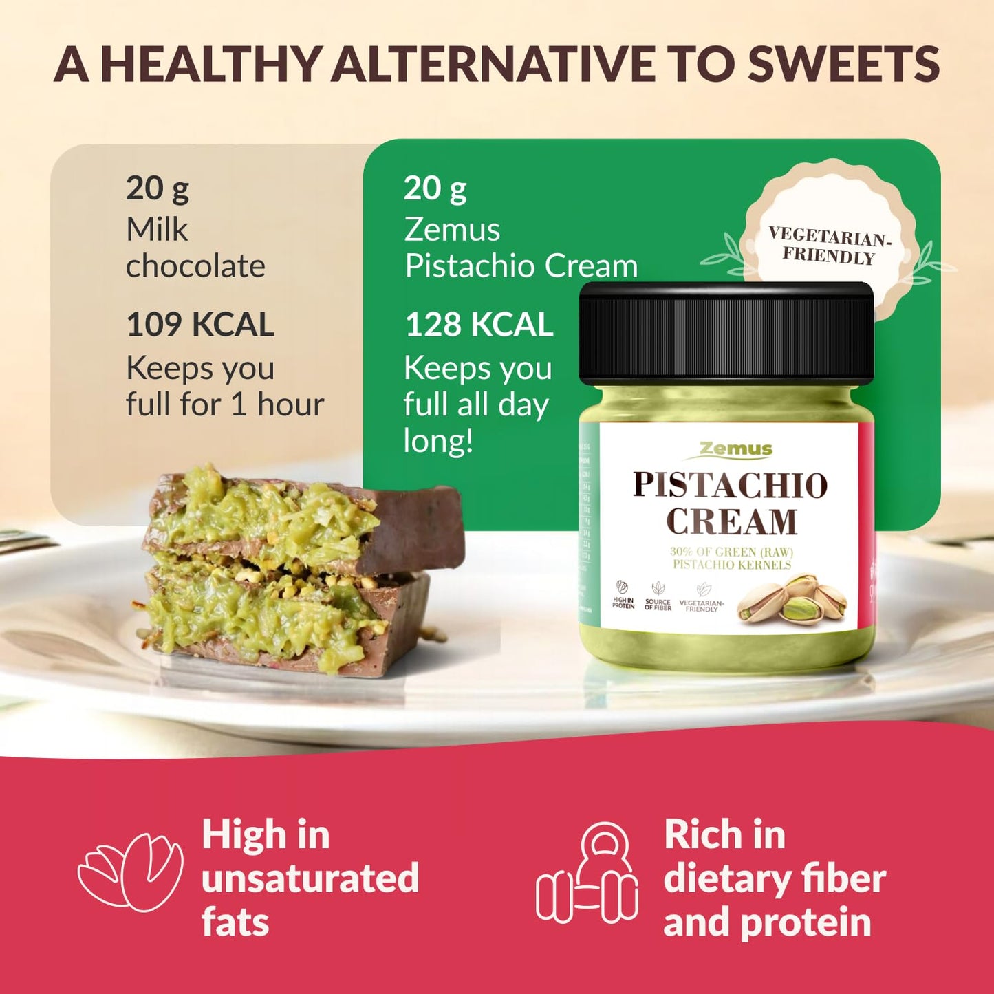 ZEMUS Premium Pistachio Cream Spread, 7.05 oz – Gluten-Free, Rich & Smooth, Perfect for Chocolate Bar Recipes