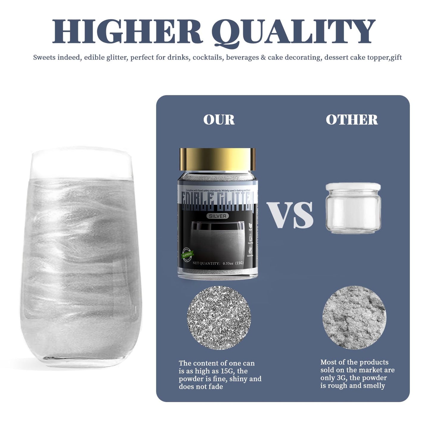 LOCDO Edible Glitter, Food Grade Luster Dust, Vegan, Allergen-Free, Large 15G, Silver