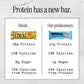 David High Protein Bars - Sugar Free, Low Carb, 28g Protein, Peanut Butter Chocolate Chunk, Pack of 12