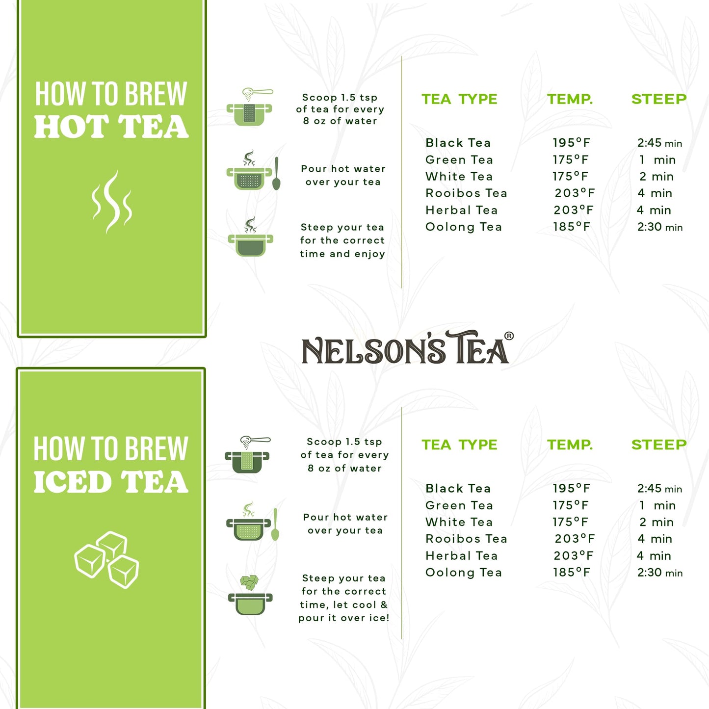 Nelsons Tea Sarsaparilla Root Herbal Loose Leaf Tea - Caffeine-Free - 4 Oz