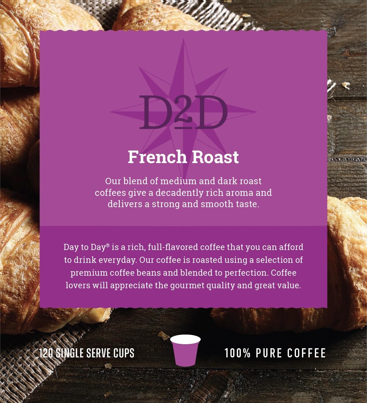 Day To Day Coffee French Roast Dark Roast Coffee Pods for K-Cup malt-inspired, 120 Count
