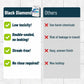 Black Diamond Stoneworks Marble & Tile Floor Cleaner. Great For Ceramic, Porcelain, Granite, Natural Stone, Vinyl And Brick. No-