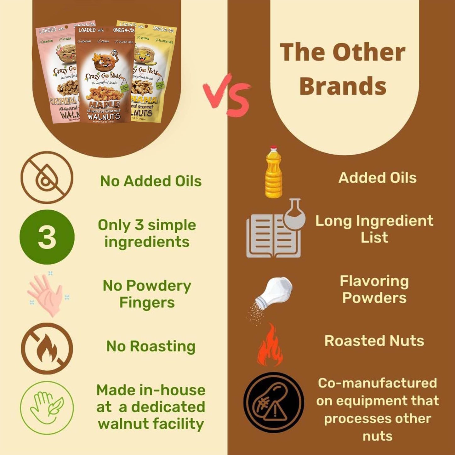 Crazy Go Nuts Sampler Pack - Candied & Salted Walnuts for Snacking, Flavored Snack Packs w/Omega 3 ALA & Vegan Protein - Maple,