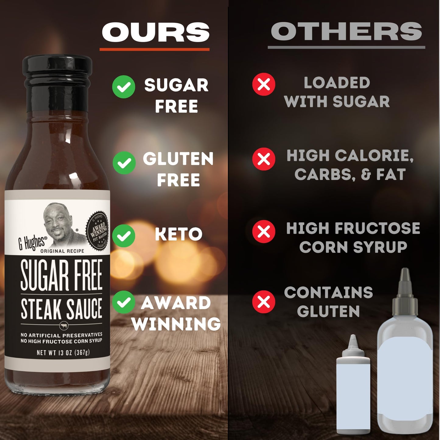 G Hughes Sugar Free, Steak Sauce - Gluten Free Steak Sauces, Sugar Free Steak Sauce, Sugar Free Bbq Sauces, Gluten Free Bbq Sauces, No Preservatives - 13 Oz (3-Pack)