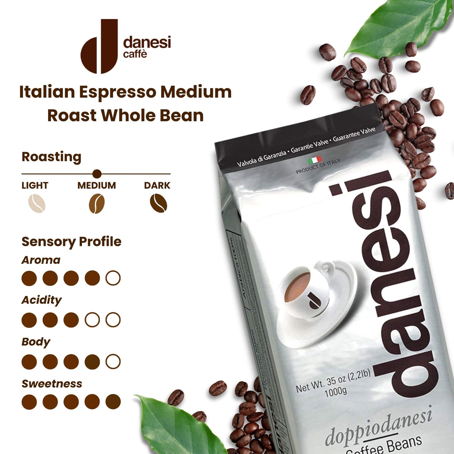 D DANESI CAFFÈ Espresso Coffee Beans - Medium Roast Whole Bean - 2.2 lb (Pack of 2)