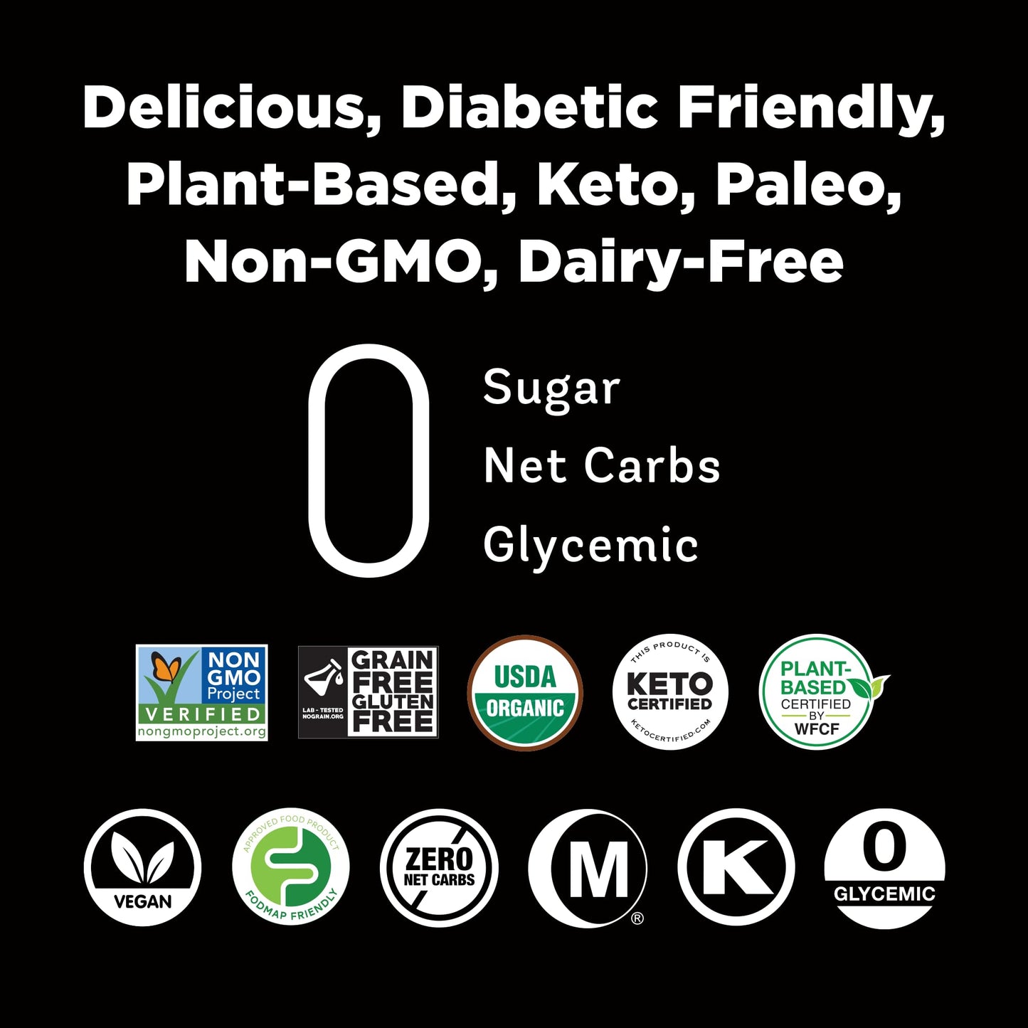 RxSugar Chocolate Pancake Syrup