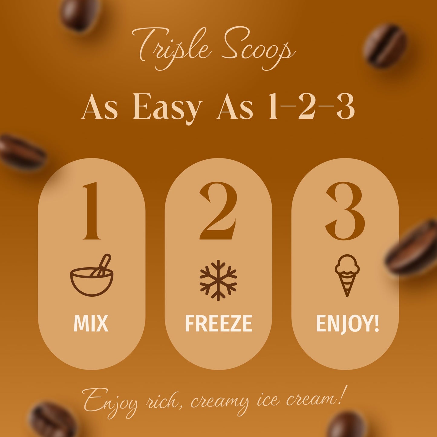 Triple Scoop Premium Coffee Ice Cream Starter Mix, 2 Boxes (12.7 oz each), Easy to Make, Real Colombian Coffee, Made in USA