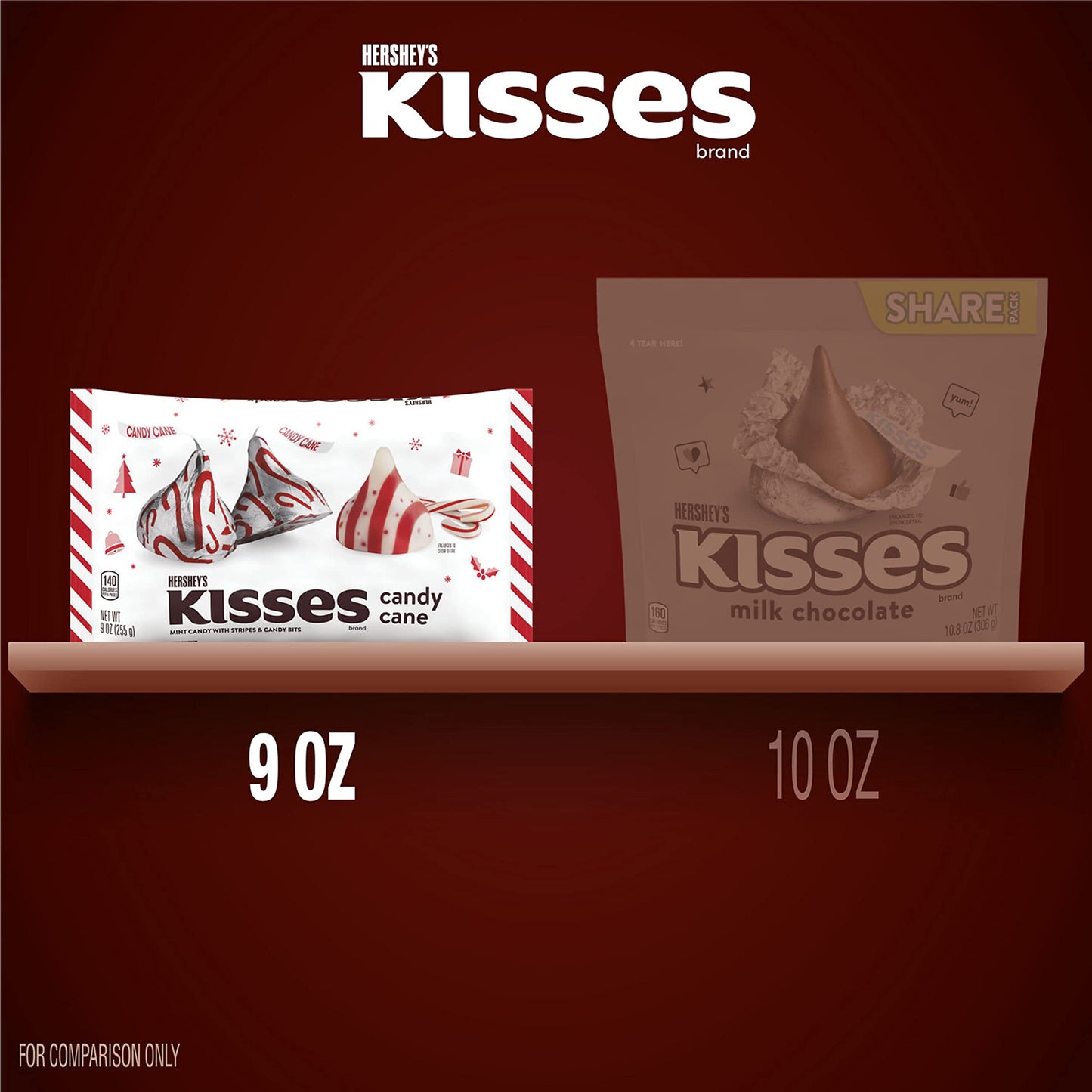 Hershey'S Kisses Candy Cane Flavored, Christmas Stocking Stuffer Candy Bag, 9 Oz