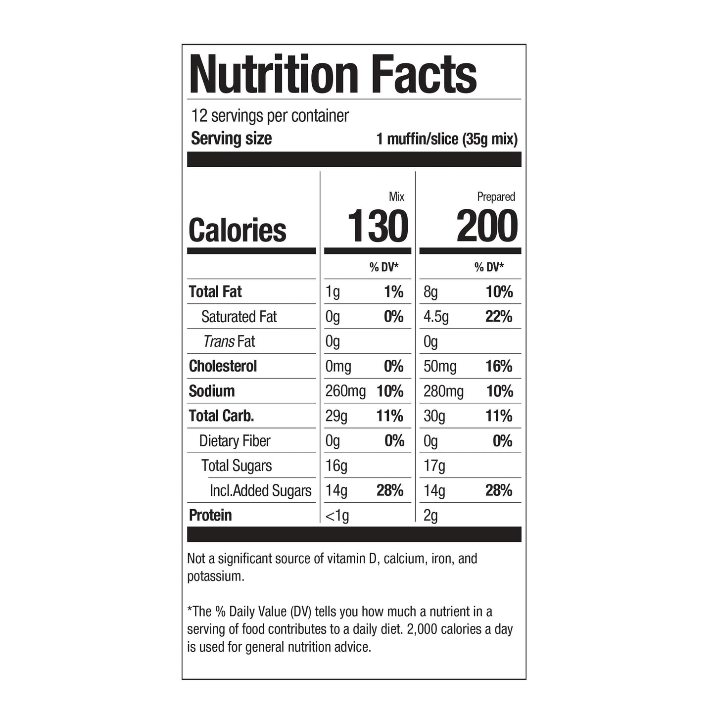 Miss Jones Baking Gluten-Free Raspberry White Chocolate Muffin Kit, 14.9 Ounce