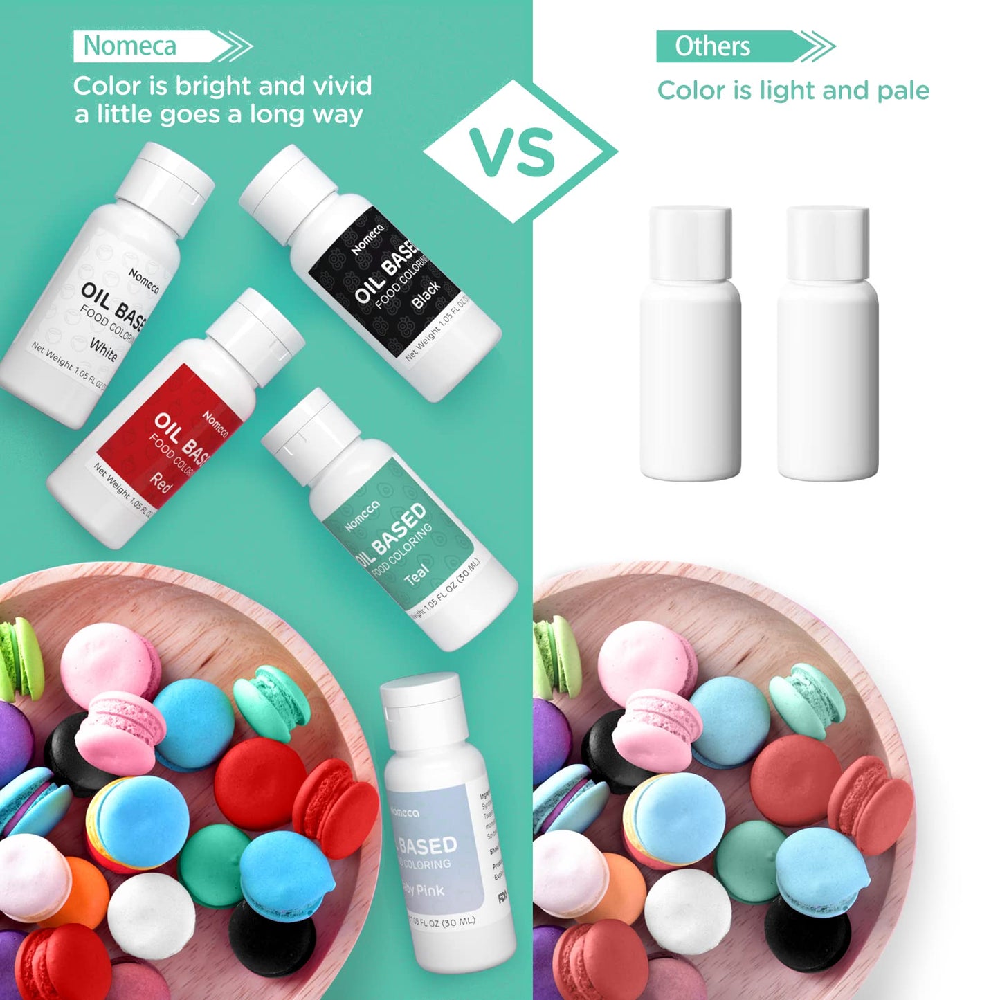 Oil Based Food Coloring For Chocolate - Nomeca 30 Milliliters Upgraded Oil Teal Food Color For Baking Cake Decorating, Edible Food Dye For Candy Melts Cookies Easter Egg Icing Fondant Meringues