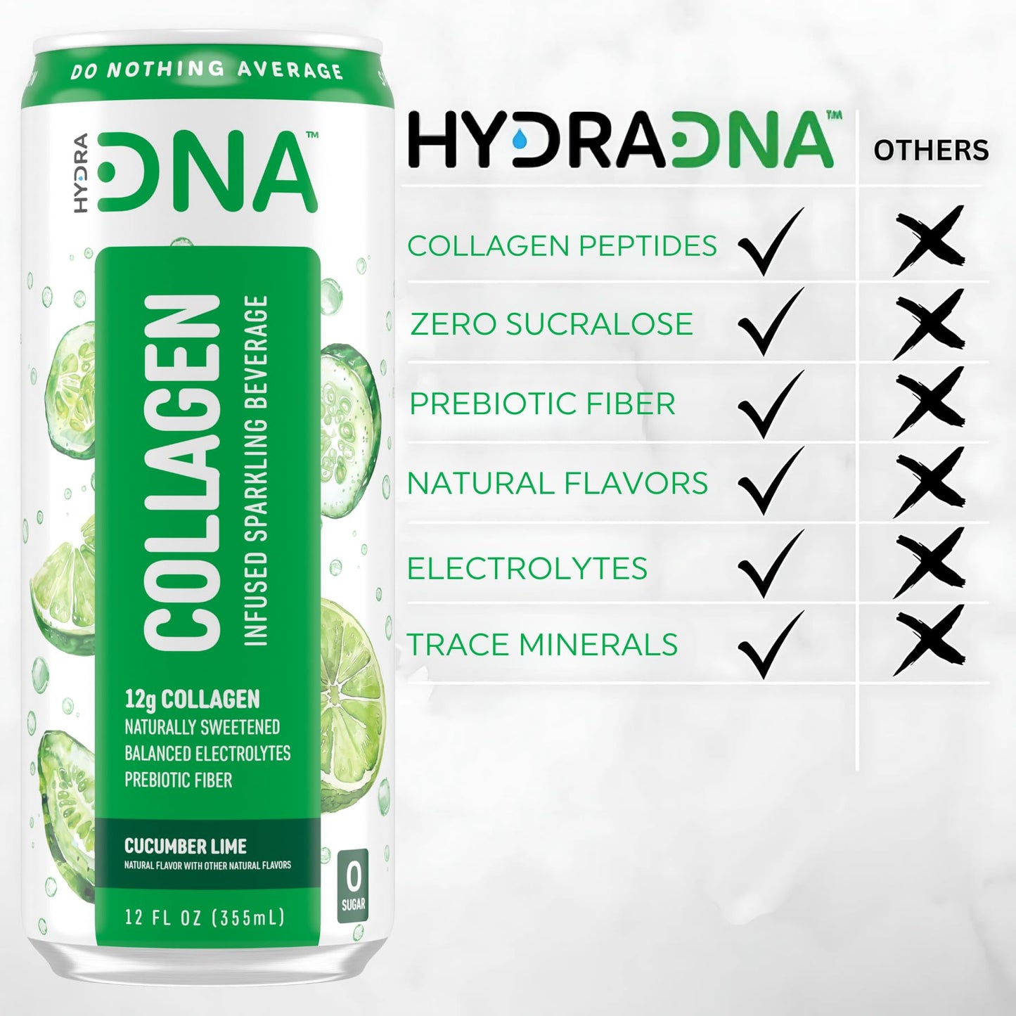 HYDRADNA Sparkling Liquid Collagen Protein Water - Sugar-Free, Keto-Friendly - 12 Fl Oz (Pack of 12) - Cucumber Lime Flavor