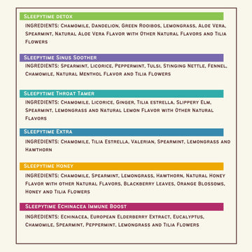 Celestial Seasonings Wellness Tea Sleepytime Variety Pack, Caffeine Free, 20 Count (Pack of 6)
