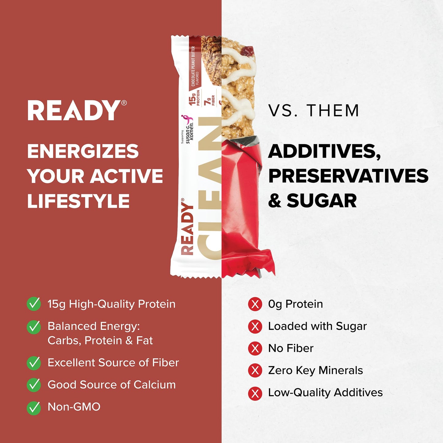 Ready® Protein Bars – High-Protein Snack With 15G Whey Protein, All-Natural Ingredients, Supports Lean Muscle And Recovery, No Artificial Sweeteners – Chocolate Peanut Butter, 12-Pack