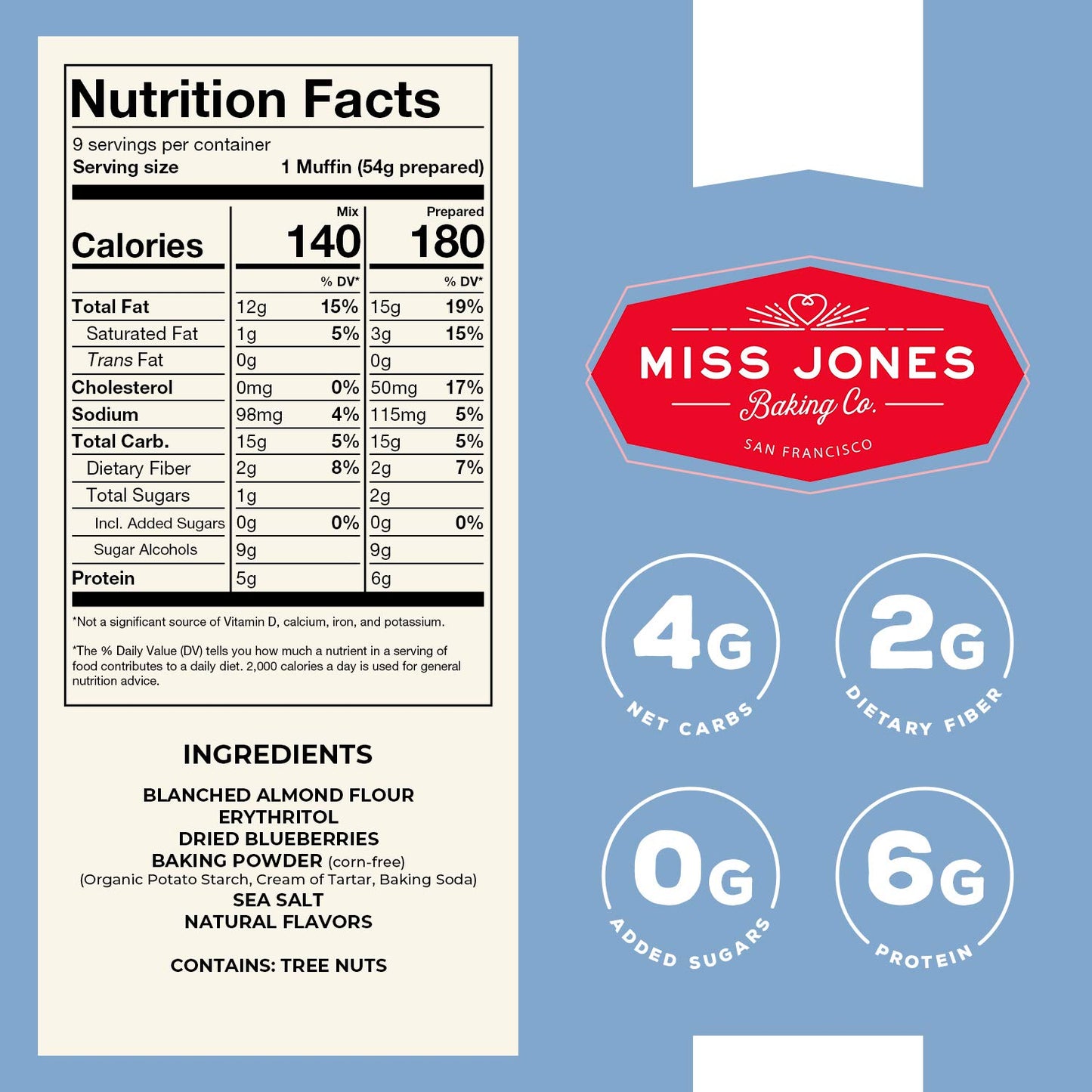 Miss Jones Baking Blueberry Muffin Mix - Almond Flour, Gluten Free, Low Carb, No Sugar Added, Naturally Sweetened Desserts & Tre