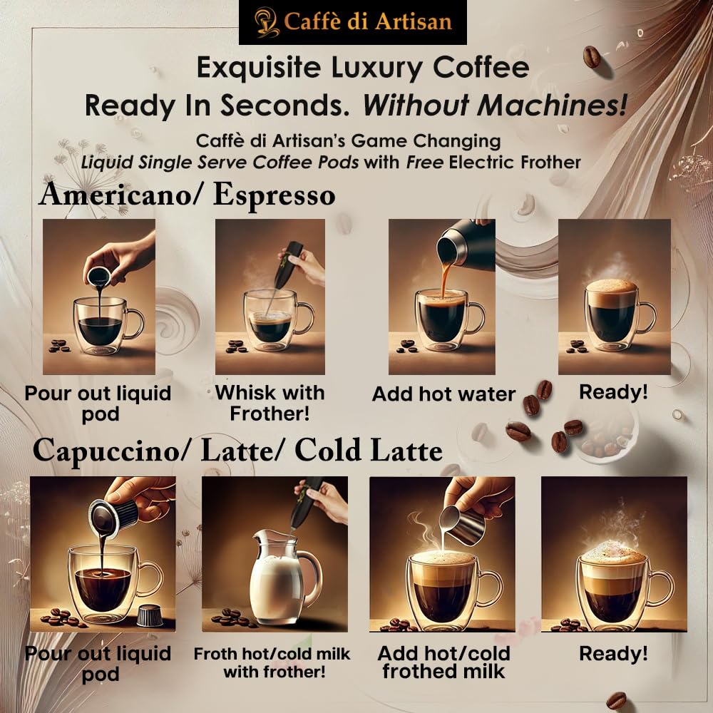 Caffè di Artisan Liquid Coffee Pods – Premium Cold Brew & Iced Coffee – Arabica Medium Dark Roast – 24 Count