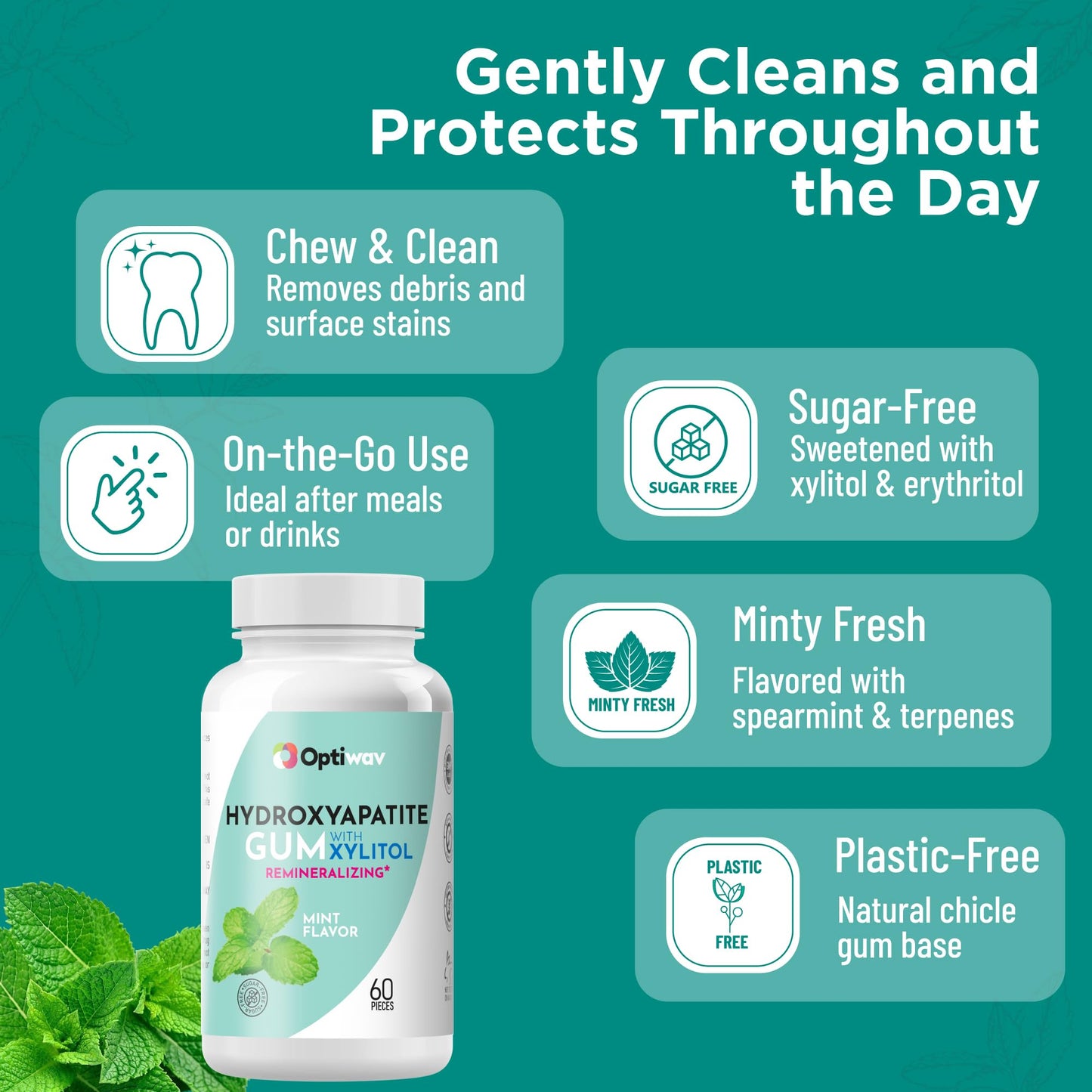 Optiwav Nano Hydroxyapatite Remineralizing Gum - Teeth Mineralizing Re-Mineralizing Chewing Gum with Nanohydroxyapatite & Xylitol - Cavity Reversing Sugar Free Mint Gum for Oral Health & Fresh Breath