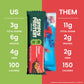 Simply Protein - Chocoberry Dipped Bars  20 Count - Plant Based Protein Snack Bars - Snacks for Kids - 6g Protein  3g Sugar  & 100 Calories - Vegan  Gluten Free  Non GMO  & Kosher - 4 Boxes