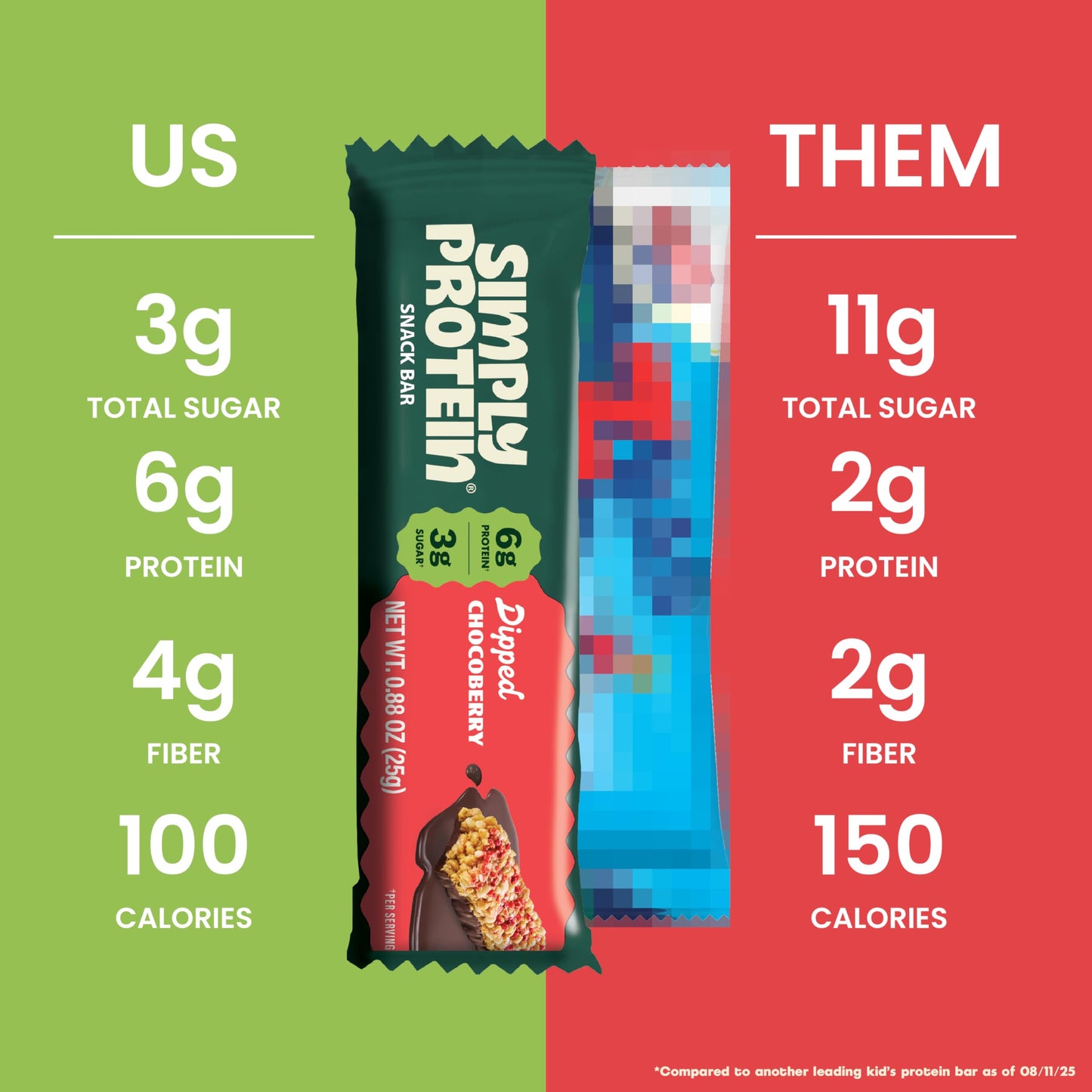 Simply Protein - Chocoberry Dipped Bars  20 Count - Plant Based Protein Snack Bars - Snacks for Kids - 6g Protein  3g Sugar  & 100 Calories - Vegan  Gluten Free  Non GMO  & Kosher - 4 Boxes